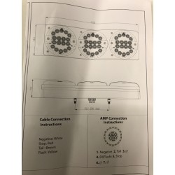 Bloc feu arrière multifonctions