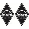 Stickers Losange Man