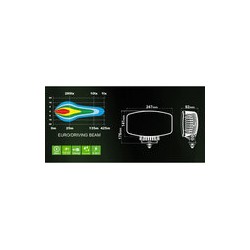 ORION+ LEDSON LED LONGUE PORTÉE 100W - ORANGE / BLANC FEU DE POSITION