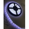 Ruban De LED Gel