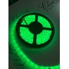 Ruban De LED Gel