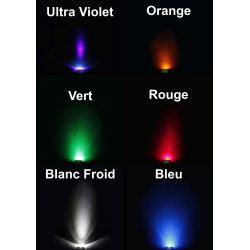 Bouton Danois Eclairé