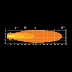 FEU DE TRAVAIL - SIBERIA XP - SIDE SHOOTER